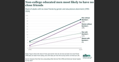 This Isn't Just a Men's Crisis